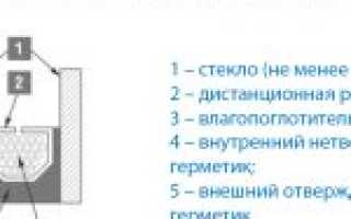 Устройство, виды и особенности стеклопакетов для пластиковых окон
