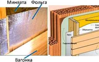 Чем и как утеплить предбанник изнутри: видео, фото