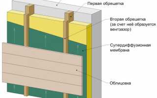 Выбираем пеноблоки: плюсы и минусы популярного строительного материала